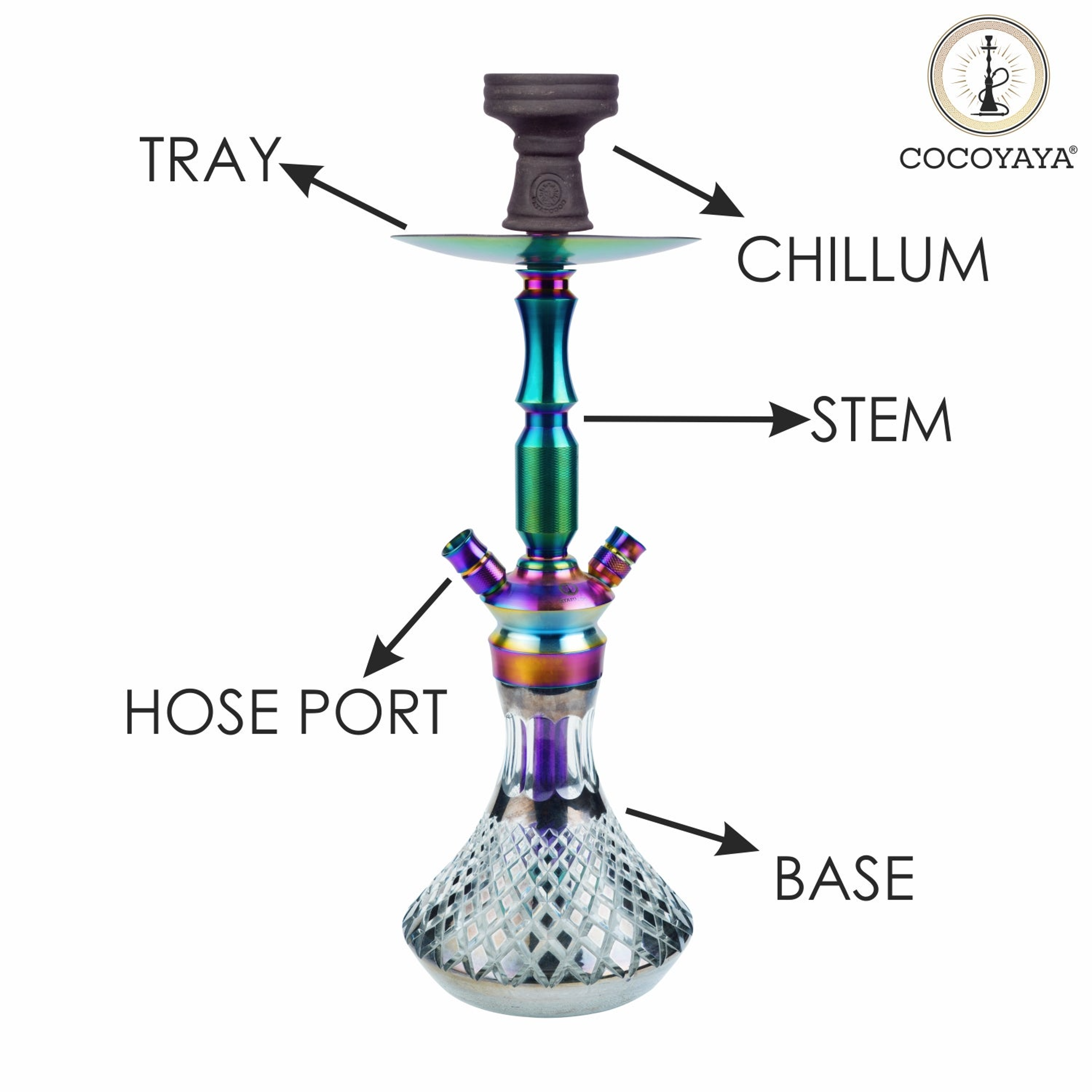 COCOYAYA - Prince 20 Inch Rainbow SHISHA