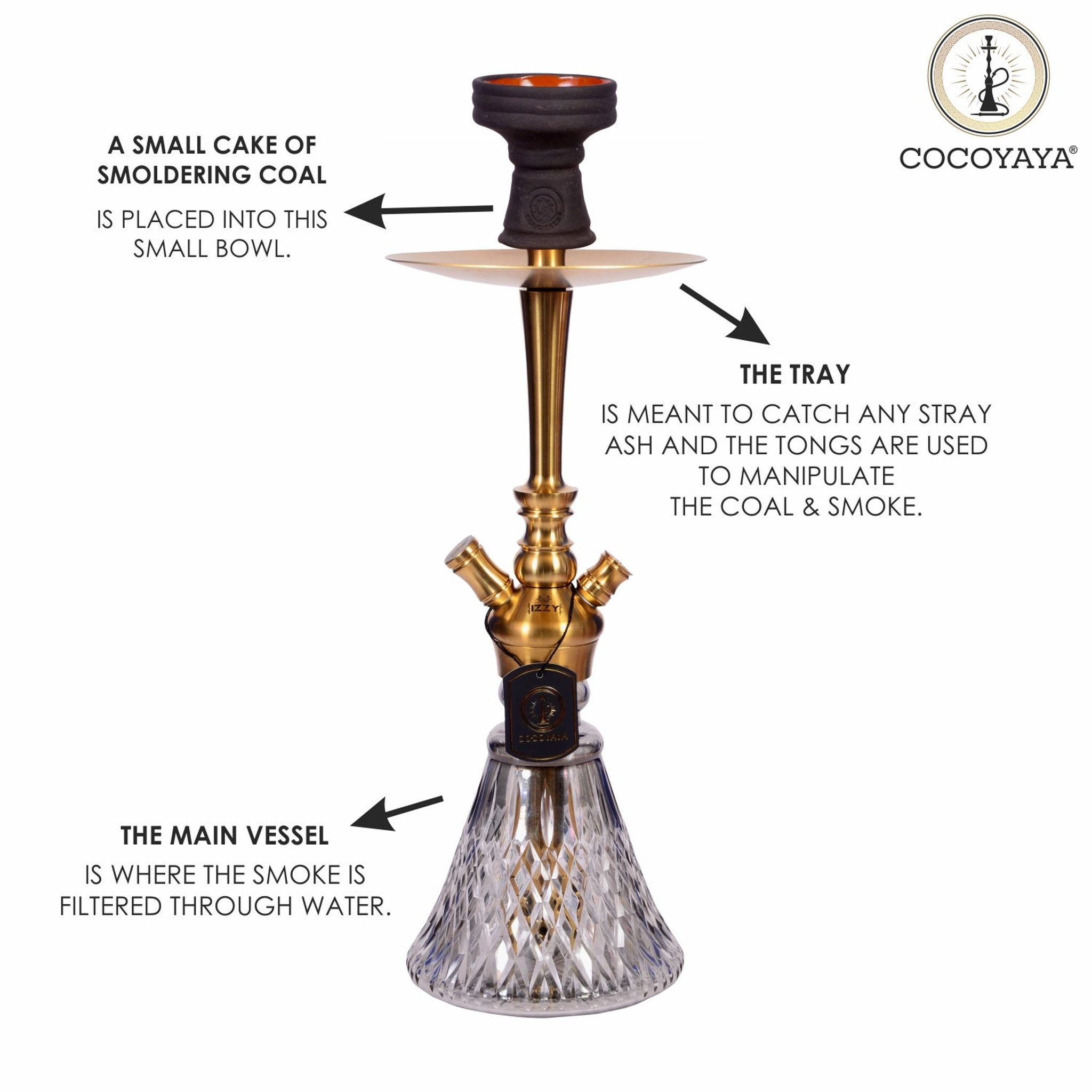 COCOYAYA - Prince 16 Inch Golden Shisha